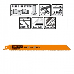 ����� ��������� 5 ���� ��� ������� (BIM)