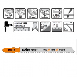 ����� ��� ������, ������ �������� �� ������� ������ (���� �� ����� 5, 25 ��)