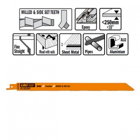 ����� ��������� 5 ���� ��� ������ � ������� BIM JS1222VF