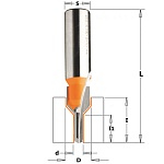 ����� ��� �������� ����� ��� �������