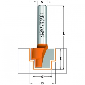 ����� ��� ������������ �������� �� ����������