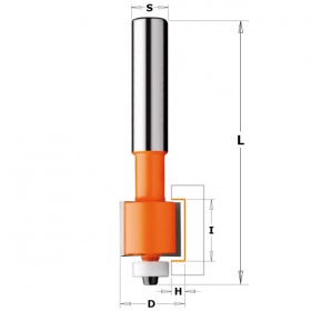 ����� ��� ����������� � ������������� �����